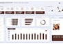 create your business dashboard and reports in power bi and tableau